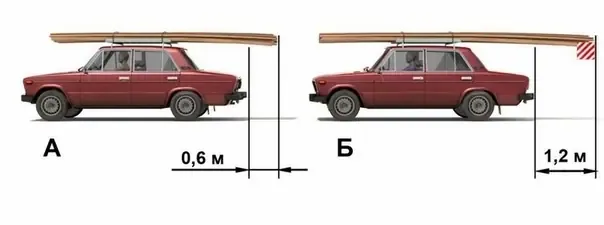 Иллюстрация к вопросу №137