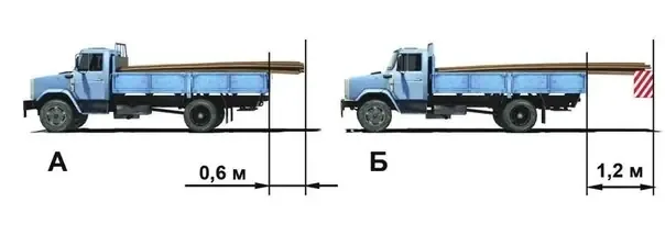 Билет 7, вопрос 17: иллюстрация